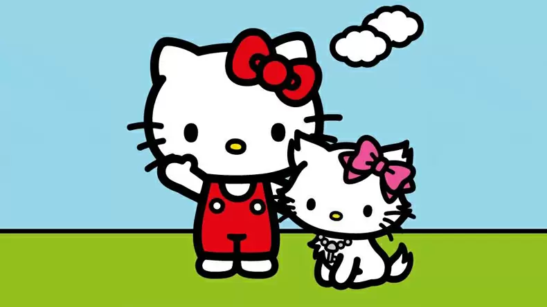 Which Hello Kitty Character Are You?