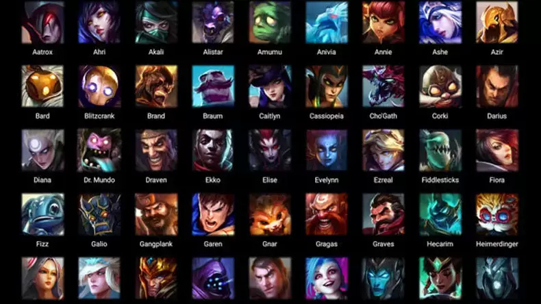 Which Champion Am I in LOL?